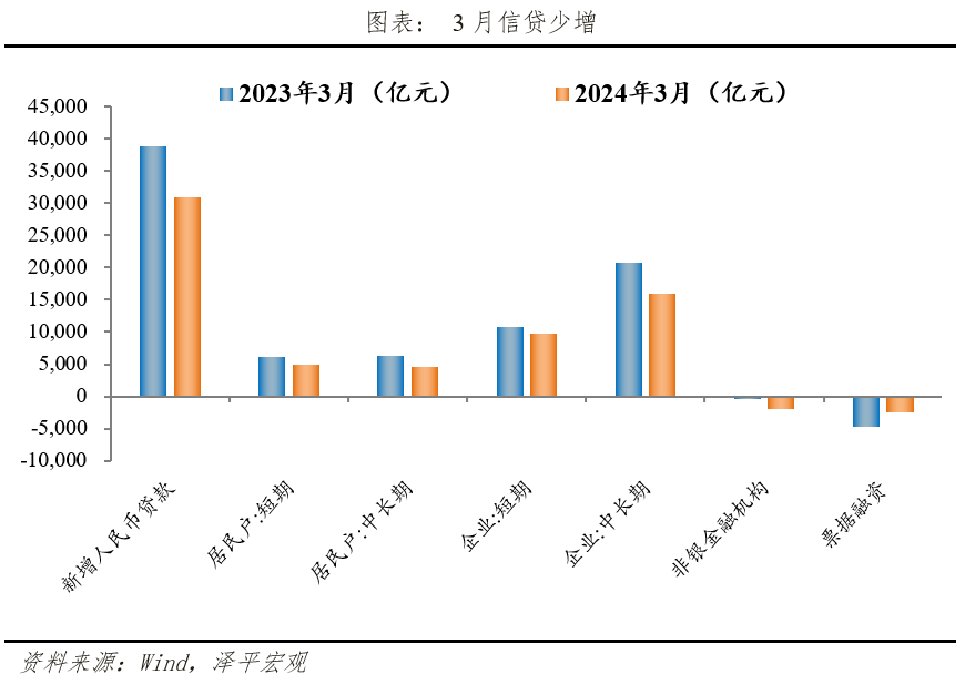 "钱从哪里来：探讨互联网行业经济变化的关键问题"