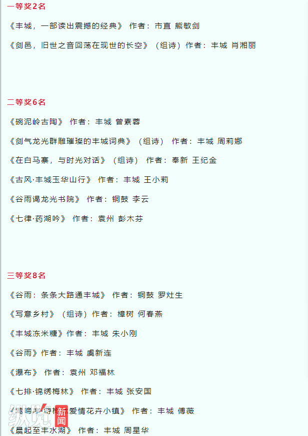 江西宜春一市政府网站征集稿件引关注：获奖者为本地作者引起质疑，回应称奖励公平公正