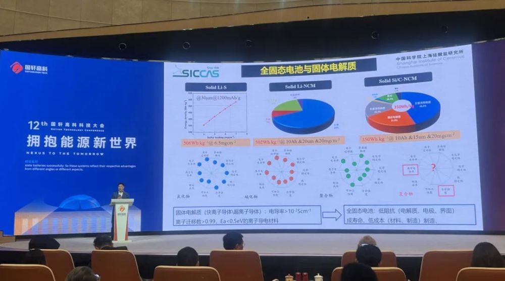 "敬请注意：关于‘固态电池’的最新信息"