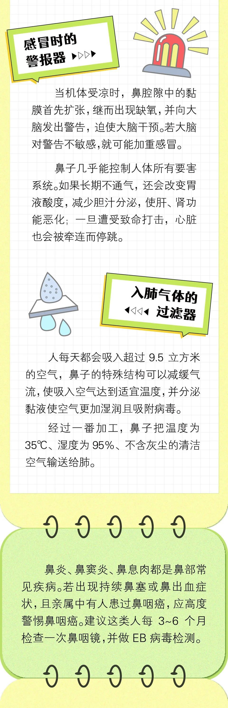 "鼻神诊断：从糟糕到美好的转折点：春季的到来"

你可以尝试修改成更加具体的语言或使用一些描述性的词汇来强调主题。例如：

1. "敏感的嗅觉：从春天的警告信号中找到生活的新动力"
2. "鼻子的独白：从糟糕到美好，春天的呼唤正在等待"
3. "捕捉春天的第一缕气息：鼻子的声音告诉你何时是开始的时刻"等等。