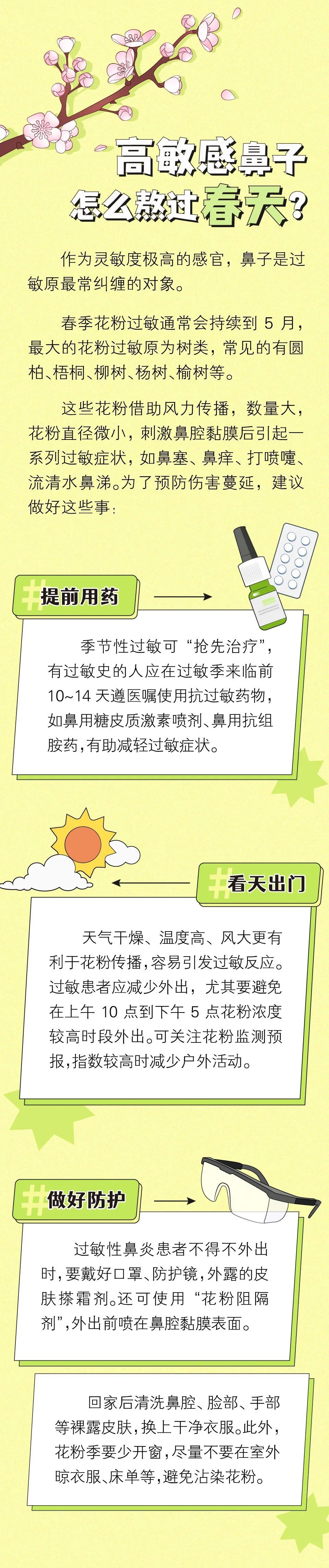 "鼻神诊断：从糟糕到美好的转折点：春季的到来"

你可以尝试修改成更加具体的语言或使用一些描述性的词汇来强调主题。例如：

1. "敏感的嗅觉：从春天的警告信号中找到生活的新动力"
2. "鼻子的独白：从糟糕到美好，春天的呼唤正在等待"
3. "捕捉春天的第一缕气息：鼻子的声音告诉你何时是开始的时刻"等等。