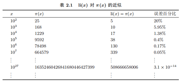 "逻辑的力量：解开看似无解的‘废话文学’之谜"