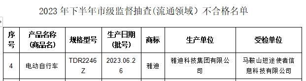 "雅迪电动车屡遭抽检，质量问题持续频发：六个月一次的严格检测结果"