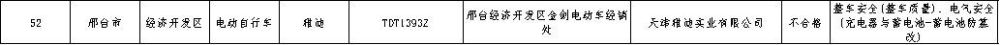 "雅迪电动车屡遭抽检，质量问题持续频发：六个月一次的严格检测结果"