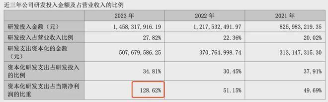 "芯流财报揭示：重塑移动通信市场的高通和中科创达转型之路"