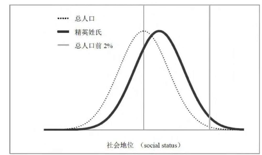 "厉害的人才，为什么都喜欢姓厉?"