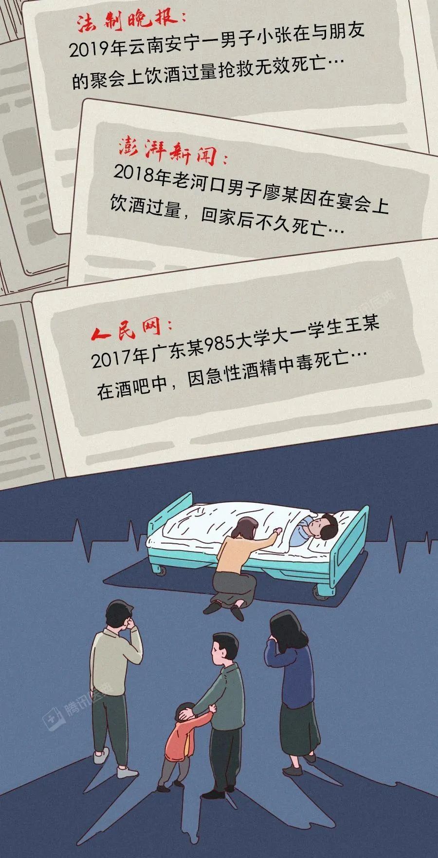 "啤酒、香槟等饮品中的酒精如何致人死亡？"