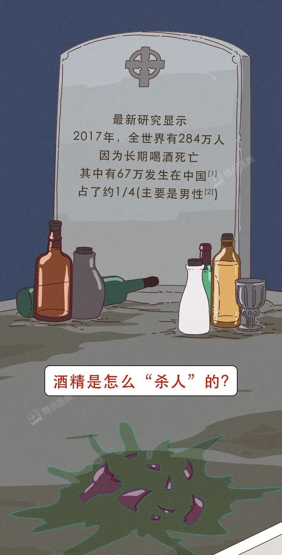 "啤酒、香槟等饮品中的酒精如何致人死亡？"