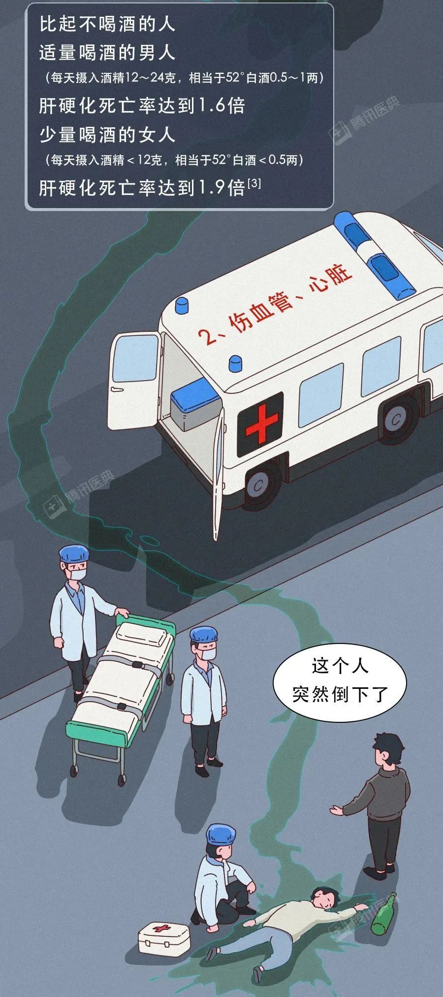 "啤酒、香槟等饮品中的酒精如何致人死亡？"