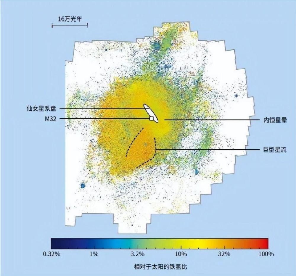 "遥远的宇宙战纪：20亿年前星系间的激战，一颗名为