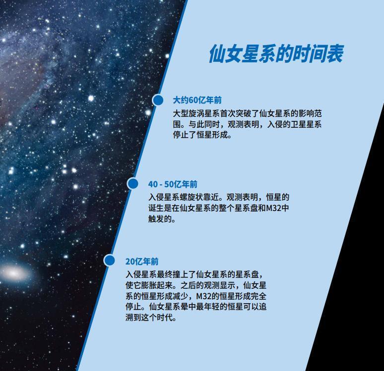 "遥远的宇宙战纪：20亿年前星系间的激战，一颗名为