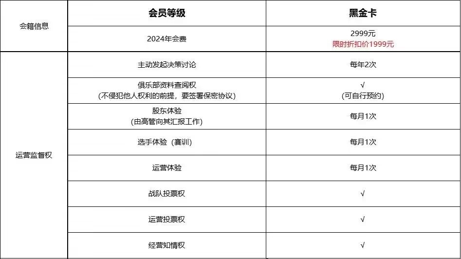 "RNG游戏解说：价值9块9的付费直播引玩家疯狂抢购！1999俱乐部一小时内瞬间售罄"