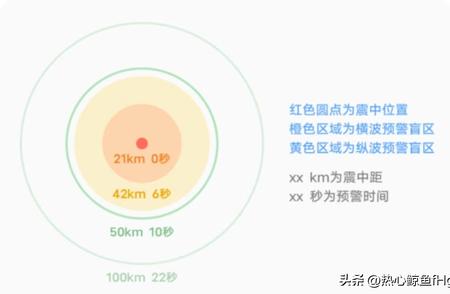 查看手机但为何无法收到地震预警？三大原因及解决方案分享