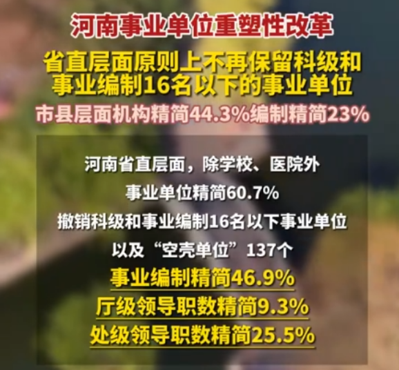 "重庆燃气利润激增8倍：究竟为何投资者要放弃其他选择？"