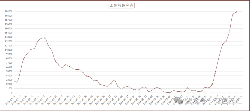 "色板板块上涨趋势能持续多久？深度解读与分析"