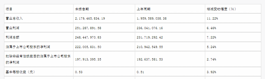 "年轻力量：瑞尔特副总吴燕娥，年仅31岁，公司竟然如此大胆地提拔年轻人担任重要职务"