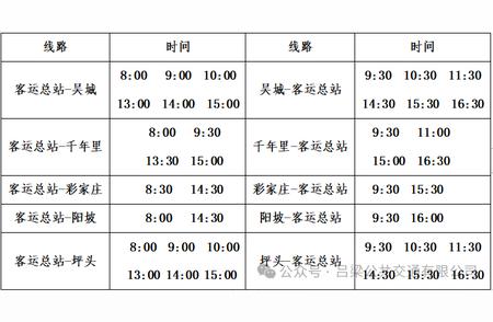 吕梁市公共交通有限公司2024年春节期间运行计划详述