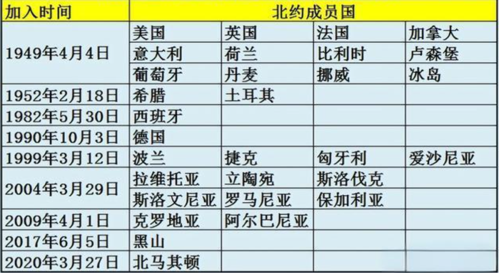 "土耳其与西方世界的走向：从精欧榜样到北约叛逆者"

这可能是一个关于土耳其和欧洲及北约关系的问题，您希望我对这个主题进行优化。请告诉我更多的细节或需要我改进的地方，我会尽力提供更好的帮助。