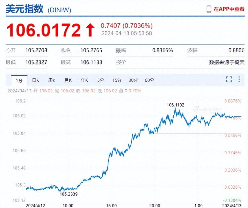 "伊朗正式宣布结束戒严措施，四大关键领域举措震撼发布：下周A股无需担忧"