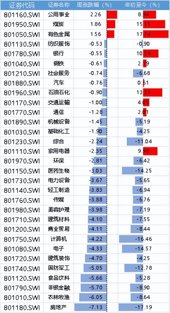 "伊朗正式宣布结束戒严措施，四大关键领域举措震撼发布：下周A股无需担忧"