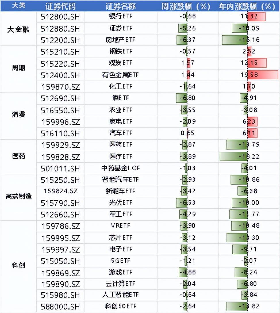 "伊朗正式宣布结束戒严措施，四大关键领域举措震撼发布：下周A股无需担忧"