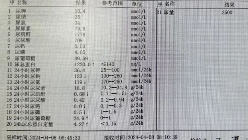 全家糖尿病患者为何发病？探讨糖尿病肾病的原因与预防策略