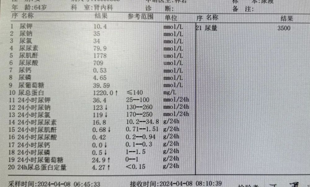 "全家糖尿病患者为何发病？探讨糖尿病肾病的原因与预防策略"