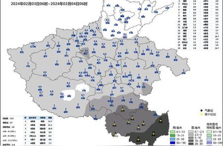 2月3日河南局部出现小雪，部分地区降雪将持续至4日