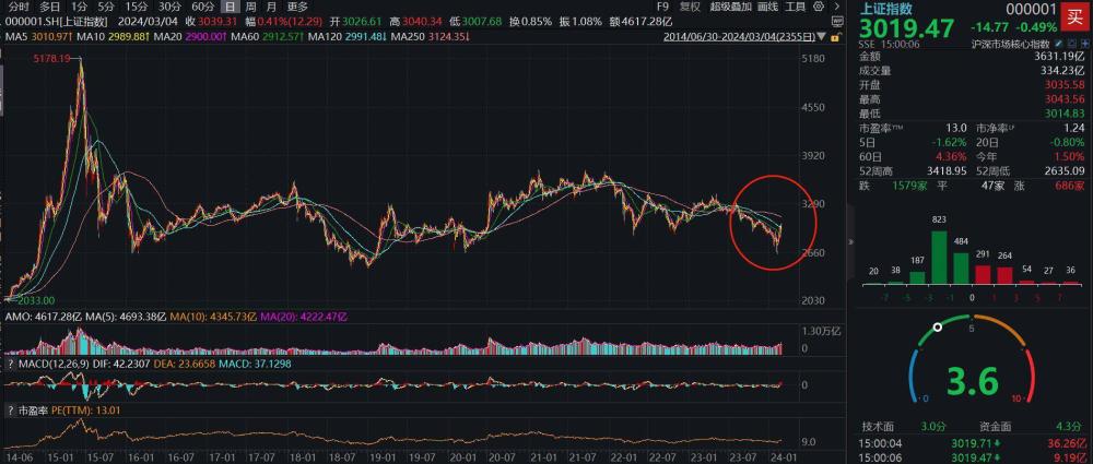 "终身渴望富足与减压：1071篇关于财富、幸福与心态的策略报告"