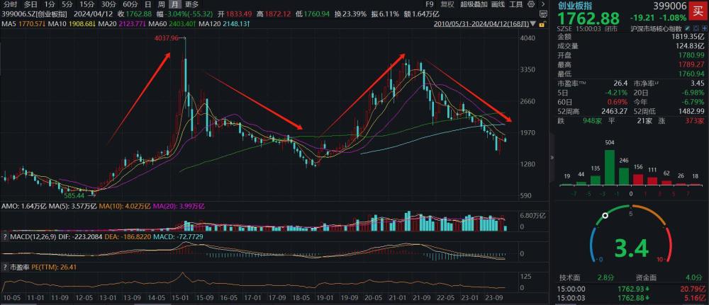 "终身渴望富足与减压：1071篇关于财富、幸福与心态的策略报告"