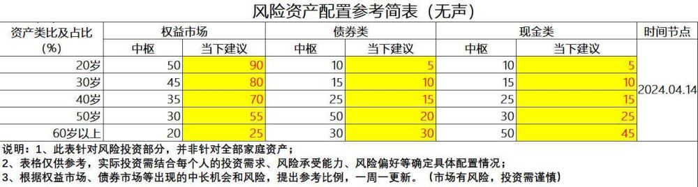 "终身渴望富足与减压：1071篇关于财富、幸福与心态的策略报告"