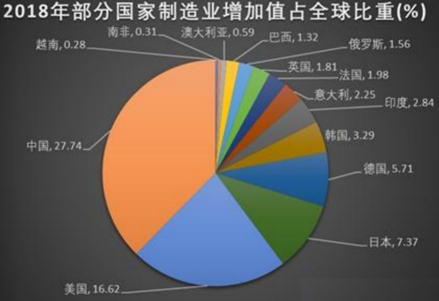 "新质生产力：中国新能源对美国人工智能的冲击与崛起 - 陈经"

在中国新能源产业的快速发展下，对全球的能源市场产生了深远影响。特别是在新兴技术如人工智能领域的应用上，中国新能源的表现令人瞩目。

美国作为全球最大的经济体之一，其在人工智能领域的发展和进步也备受关注。然而，随着中国经济的转型升级和科技日新月异的变化，中国新能源行业正逐步挑战并引领全球人工智能发展的新潮流。

在这个过程中，中国新能源的角色扮演着越来越重要的角色。它们不仅为美国人工智能的发展提供了新的动力，也为全球环保事业做出了重要贡献。同时，中国的新能源发展对于推动美国的技术创新和经济发展也有着不可忽视的影响。

所以，陈经的文章"新质生产力：中国新能源对美国人工智能？ | 陈经"无疑是一篇具有前瞻性和深度的文章，它不仅剖析了中国新能源与美国人工智能之间的竞争关系，还深入探讨了中国新能源如何通过技术创新和经济发展，为中国在全球人工智能发展中起到了领导作用。

总的来说，陈经的文章对于理解和分析中国新能源对美国人工智能以及全球新能源发展的重要性提供了独特的视角和深入的见解。