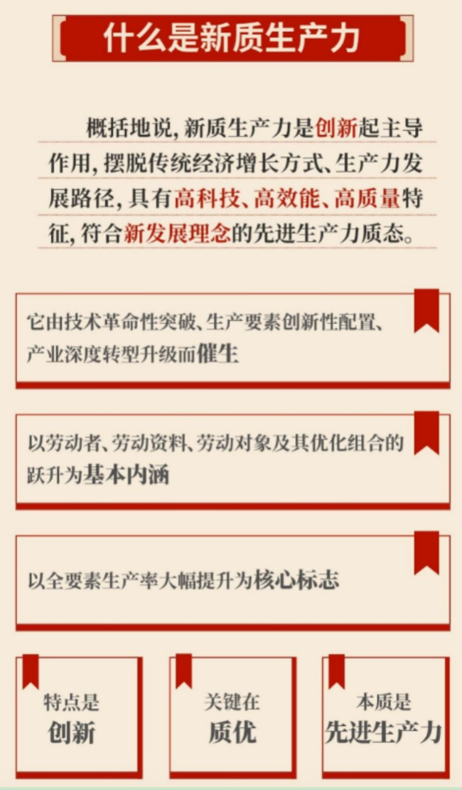 "新质生产力：中国新能源对美国人工智能的冲击与崛起 - 陈经"

在中国新能源产业的快速发展下，对全球的能源市场产生了深远影响。特别是在新兴技术如人工智能领域的应用上，中国新能源的表现令人瞩目。

美国作为全球最大的经济体之一，其在人工智能领域的发展和进步也备受关注。然而，随着中国经济的转型升级和科技日新月异的变化，中国新能源行业正逐步挑战并引领全球人工智能发展的新潮流。

在这个过程中，中国新能源的角色扮演着越来越重要的角色。它们不仅为美国人工智能的发展提供了新的动力，也为全球环保事业做出了重要贡献。同时，中国的新能源发展对于推动美国的技术创新和经济发展也有着不可忽视的影响。

所以，陈经的文章"新质生产力：中国新能源对美国人工智能？ | 陈经"无疑是一篇具有前瞻性和深度的文章，它不仅剖析了中国新能源与美国人工智能之间的竞争关系，还深入探讨了中国新能源如何通过技术创新和经济发展，为中国在全球人工智能发展中起到了领导作用。

总的来说，陈经的文章对于理解和分析中国新能源对美国人工智能以及全球新能源发展的重要性提供了独特的视角和深入的见解。