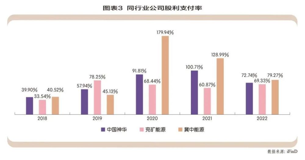 "中国神华：独特策略应对市场风险与挑战"