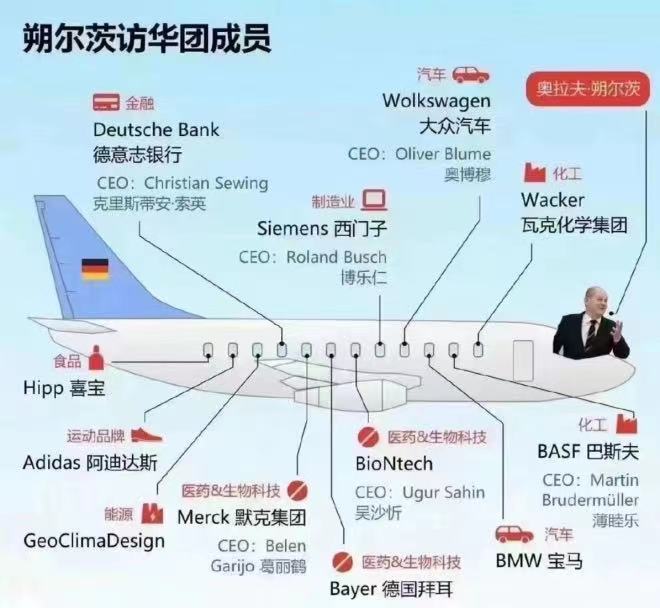 "德国总理访问中国：凸显其汽车业的突出地位——汽势闪送探秘"