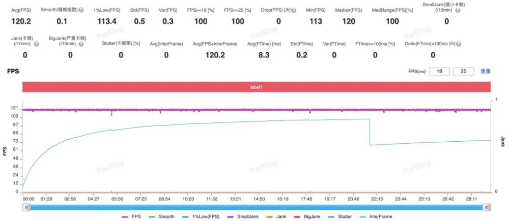 "Redmi Turbo 3评测：极致轻薄与强大性能兼备，让你的上网体验如丝般顺滑"