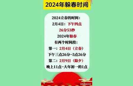 2024年的春天，品味我们的网络世界！收藏这些精彩内容，务必别忘了躲春哦