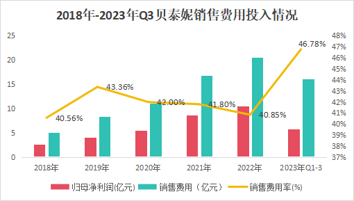 "300957：龙头股现金流三年大增，266家机构抢筹，领先态势明显"