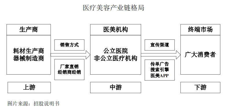 "女人的茅台"与落寞：反思和思考，你的互联网知识库是否有更深刻的洞见?