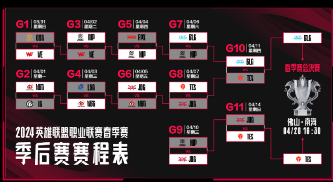 "TES连续两场激战JDG，打破队史记录！成功晋级MSI"

"精彩绝伦的电子竞技对决：TES与JDG上演双杀之战，一路突破，挺进MSI决赛"