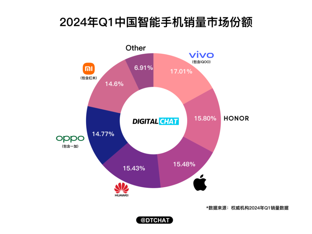 "科技巨头加速挺进AI时代：我们共同见证行业的关键变革"