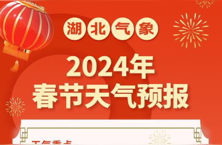 2024年湖北春节假期实时天气预警：请提前做好应对准备!