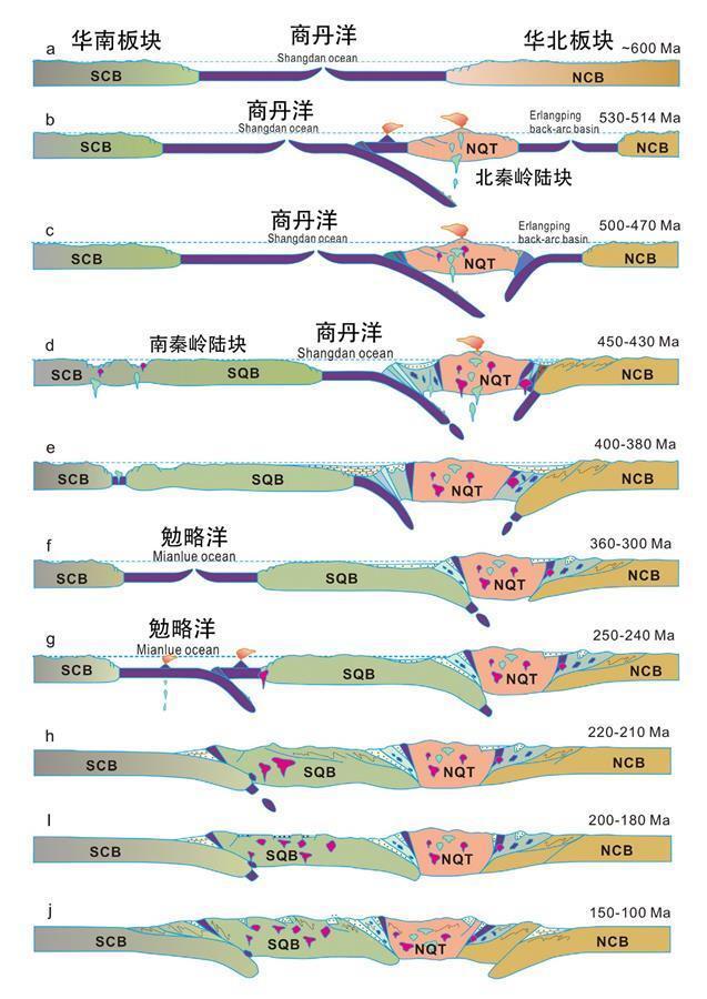 "揭秘3.5亿年前的秦岭：海洋时代是如何演变为今天的山脉的?"