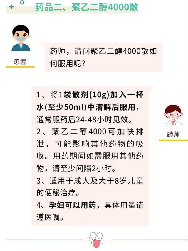 "优化后的关键词：便秘常用的治疗方法"

此外，你可以尝试以下建议来优化你的

1. 用更直接、更简洁的词汇来描述您的。
2. 尽量避免使用过于复杂的行业术语或网络流行语。
3. 使用动词来提高可读性。

例如："改善便秘：常见的治疗方法及应用"
或者："理解并掌握治疗便秘的常见方法"。