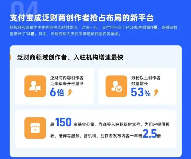 "支付宝直播开启新时代：探寻新的盈利模式和出路"