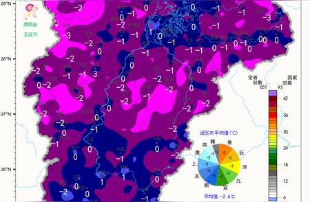 2023年年终展望：温暖明媚的天气和宜人的气温