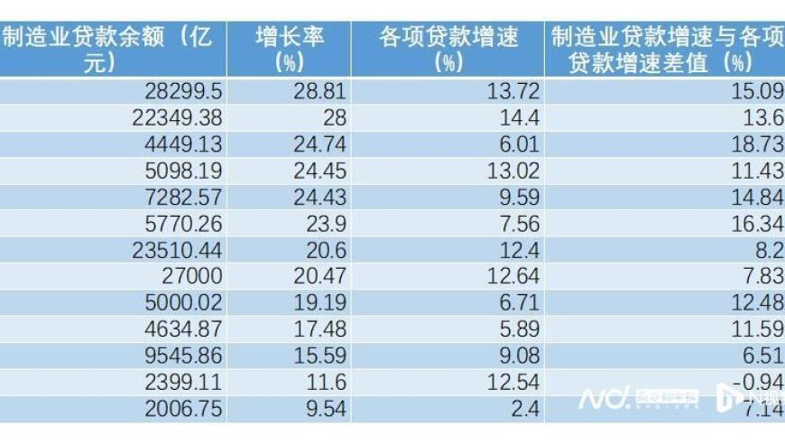 一季度京城居民储蓄率创历史新高，人均存款约10.8万，央行数据解析：