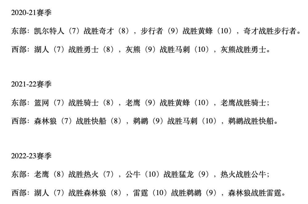 "詹皇库里仍有可能与第7神律及第10魔咒的较量：决战时刻，两者谁能破解"