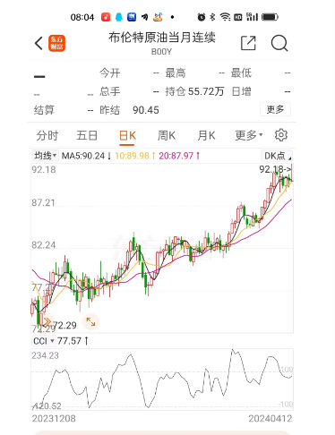 "预测下个周末的油价变化：明晚是关键，赶紧关注吧！"