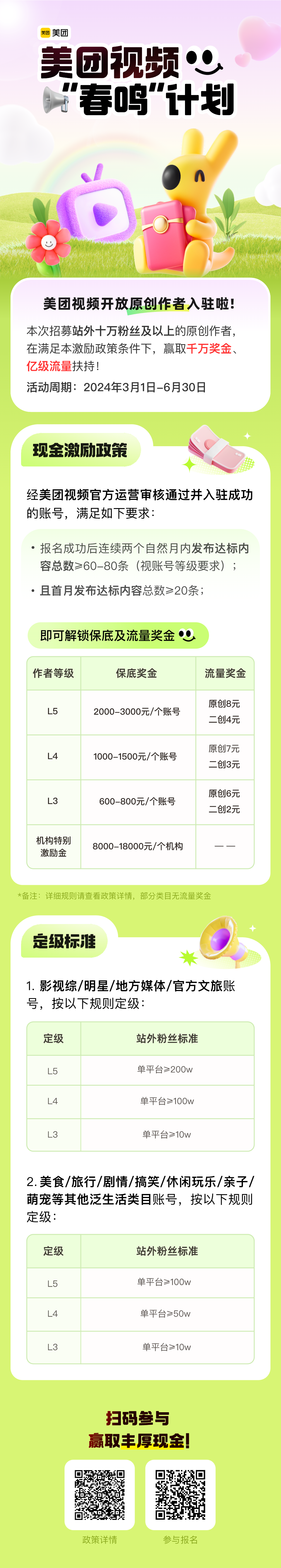 "你的网赚账户要涨薪啦！美团已向你伸出援手：最高可达每月3万元，更有高达50万元的机构奖励！"